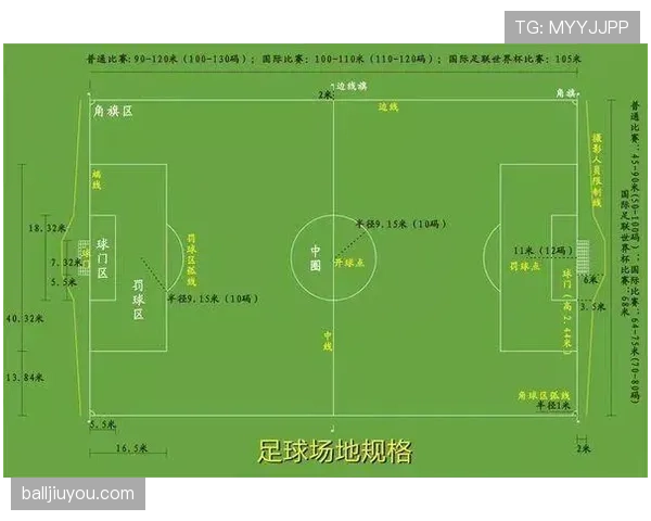 守门员保护规则拆解：哪些犯规算侵犯门将权益？
