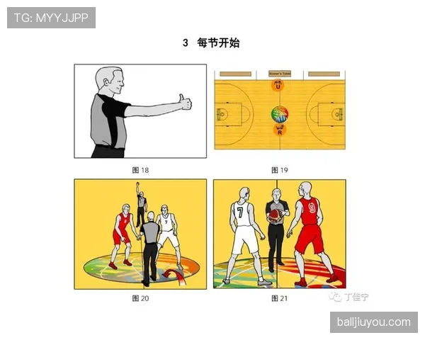 篮球比赛开场及争球时跳球规则的具体解析与执行流程