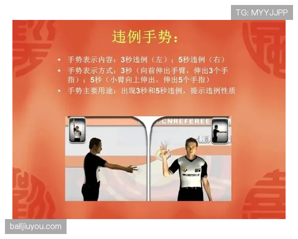 详细解析篮球发球规则中的违例与执行要求