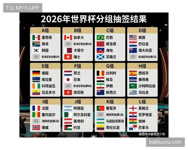 加拿大2026世界杯预选赛晋级前景分析 北美新贵能否再创奇迹