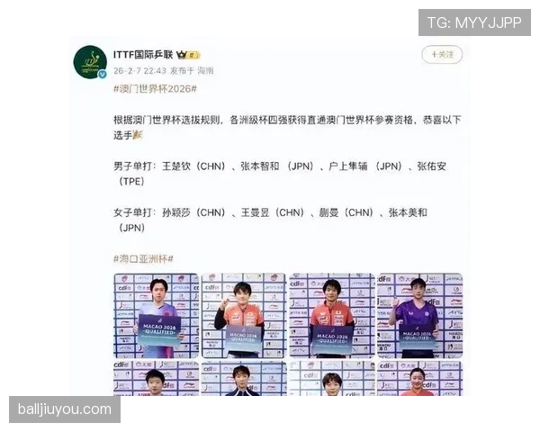 2026世界杯L组最新资讯汇总:排名、赛果与晋级名单已确定 2026世界杯L组最新资讯汇总:排名、赛果与晋级名单已确定